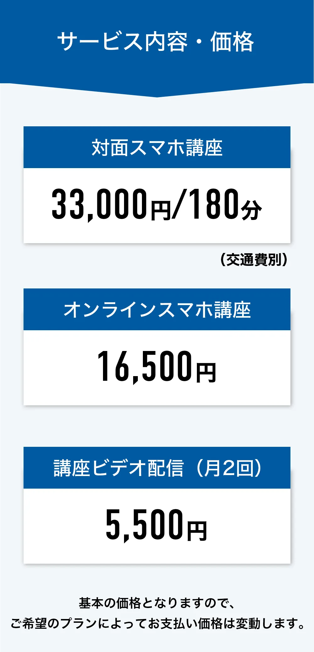 サービス内容・価格